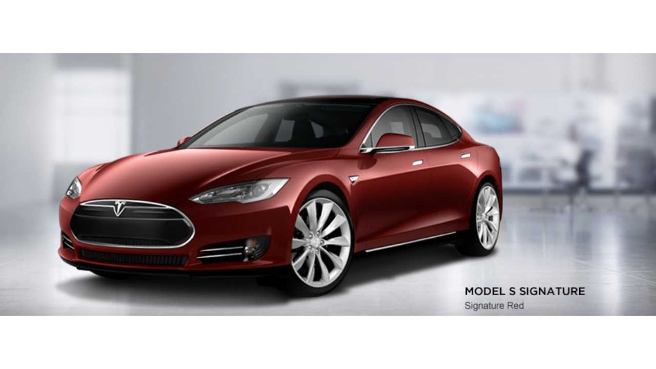How would you explain tesla stock?